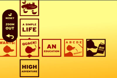 A Duck Has An Adventure